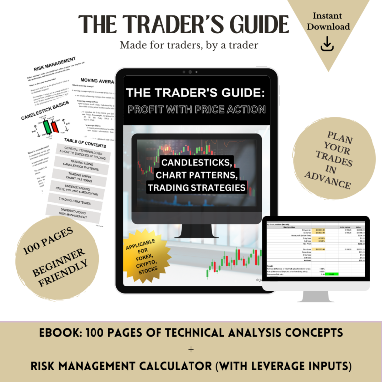 The Traders Guide to Profit from Price Action Ebook (Trading Forex & Cryptocurrency) Trader Market Crypto Stocks FOREX